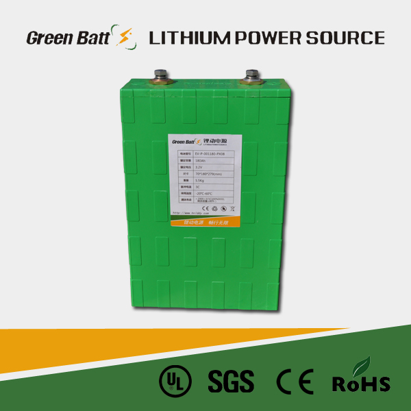 3.7V180Ah Battery Module